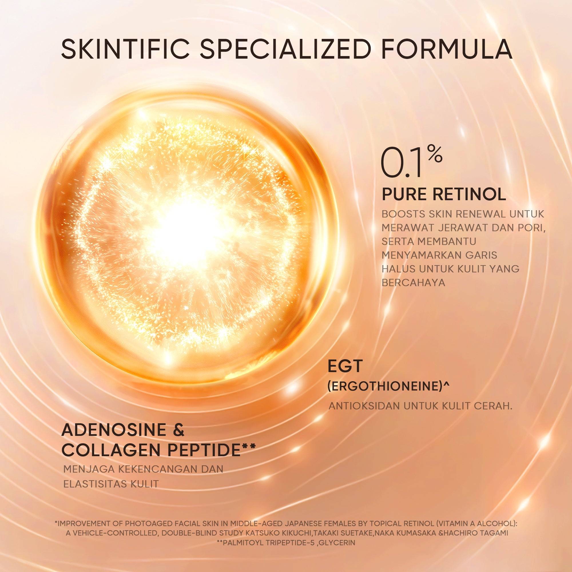 RETINOL SKIN RENEWAL SERUM