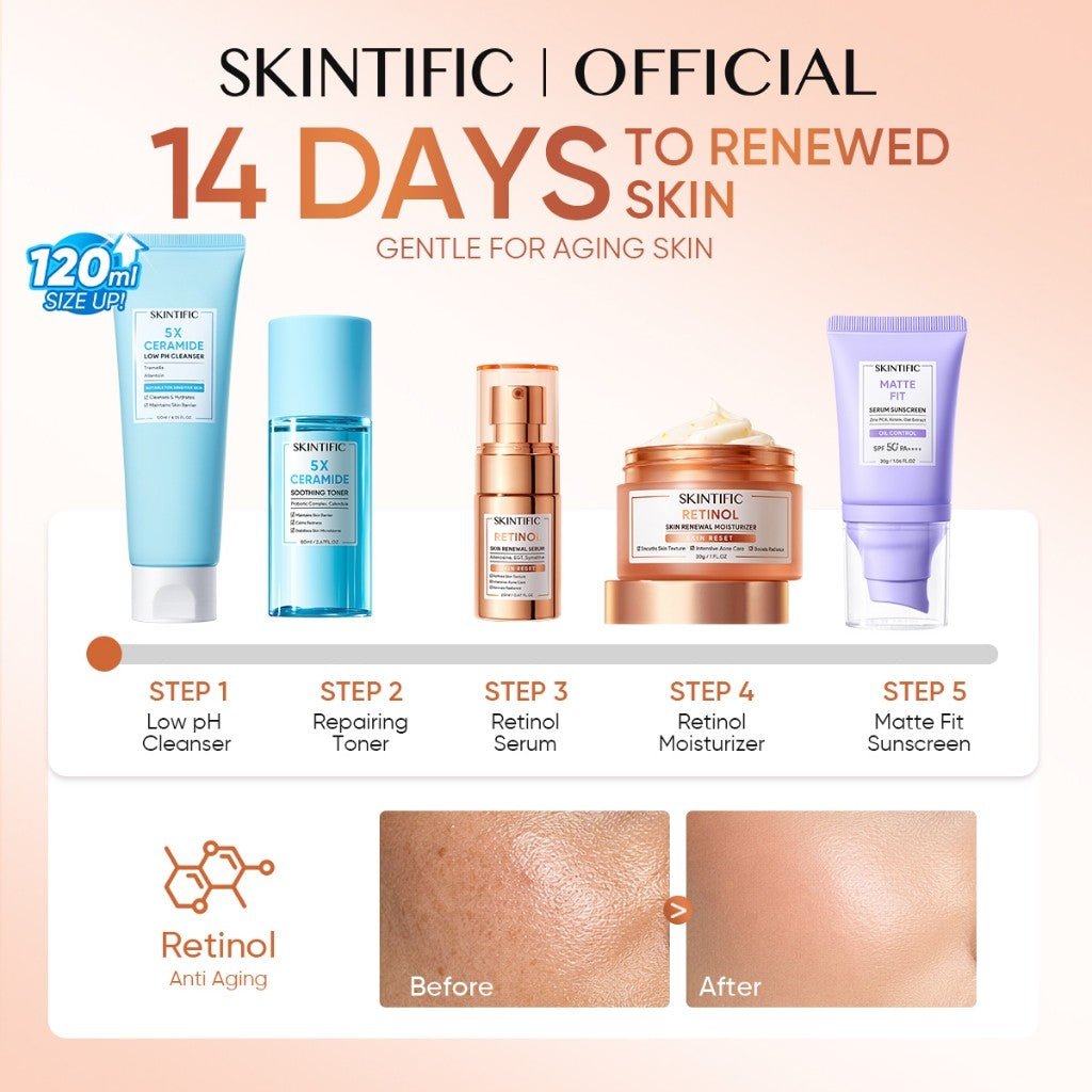 <9pcs Skincare Set>SKINTIFIC Repairing Barrier, Glowing,Fading Spots