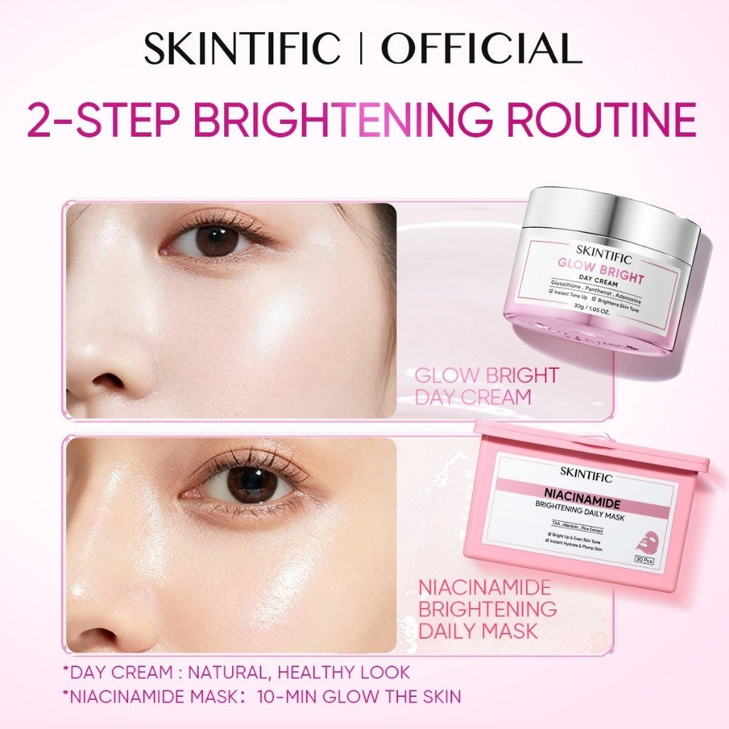 <2pcs>SKINTIFIC Toner Pads+Brightting Mask SetAHA BHA PHA Exfoliating Toner Pads for Pore Purifying&Skin Smooth&Brighten