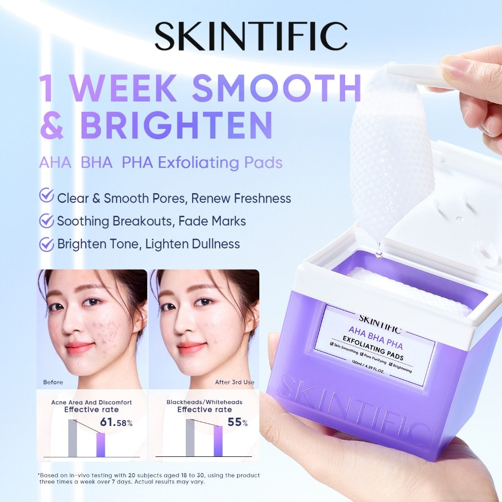 <2pcs>SKINTIFIC Toner Pads+Brightting Mask SetAHA BHA PHA Exfoliating Toner Pads for Pore Purifying&Skin Smooth&Brighten